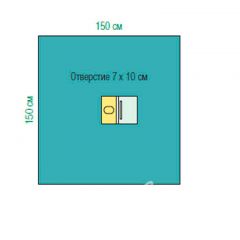 Lohmann&Rauscher Raucodrape®. Простыня для офтальмологии с карманом.